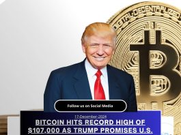 Bitcoin Hits Record High of $107,000 as Trump Promises U.S. Bitcoin Reserve